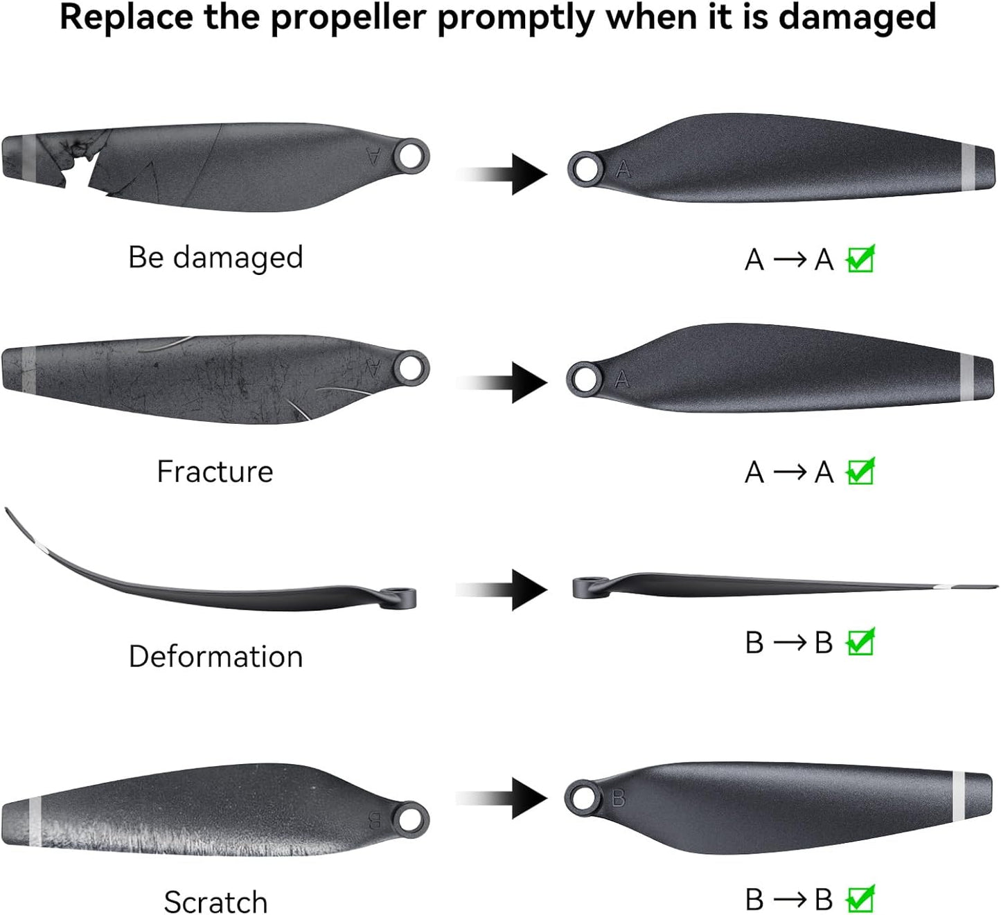 Bwine F7MINI SE GPS Drone