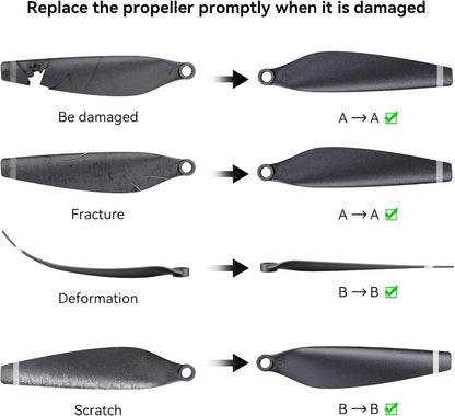 Bwine F7MINI SE GPS Drone